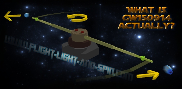 What is gw150914 actually?