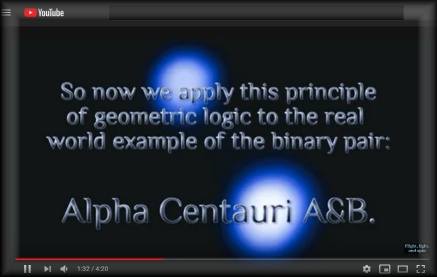 Speed of gravity video