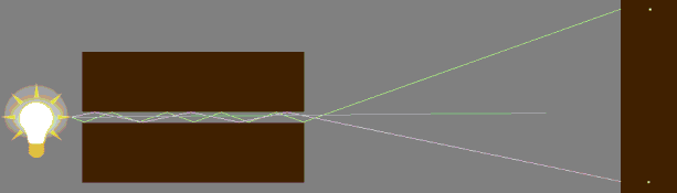 slit experiment - virtual